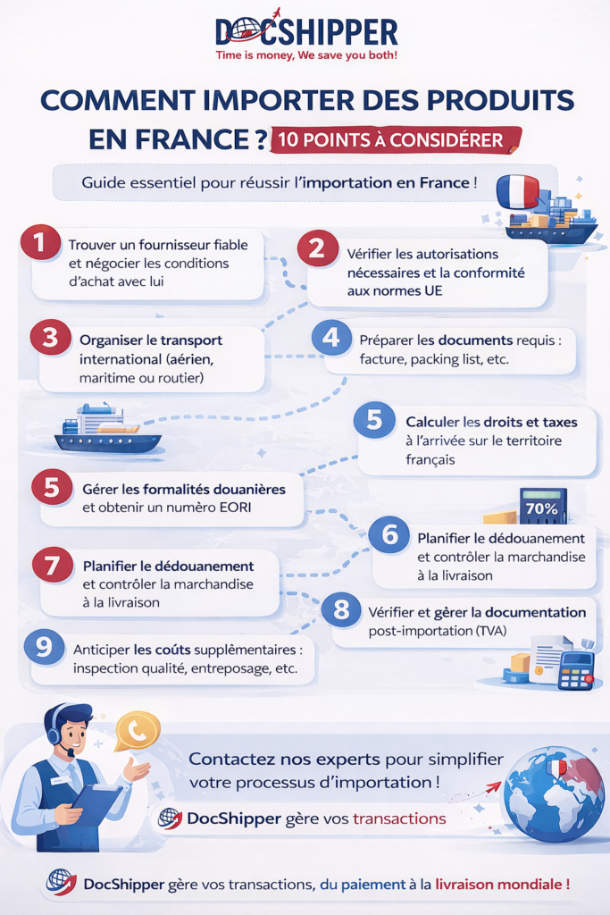 Comment importer des produits en France