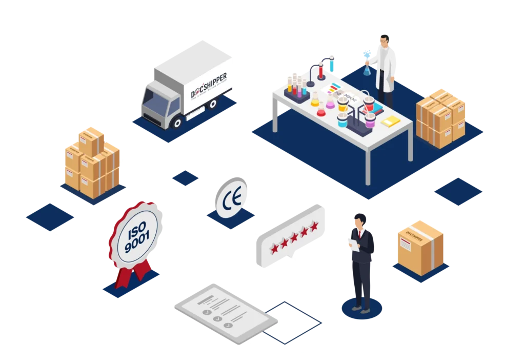 conformité produit chine services