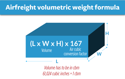 formule-poids-volumetrique