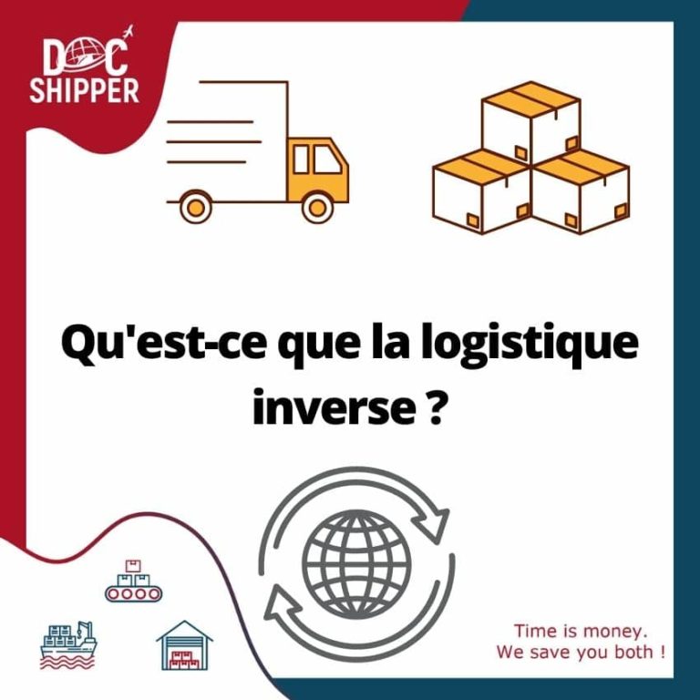 Qu'estce que la logistique inverse ?  🥇 DocShipper France